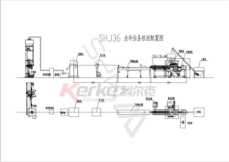 36双螺杆色母造粒机.png